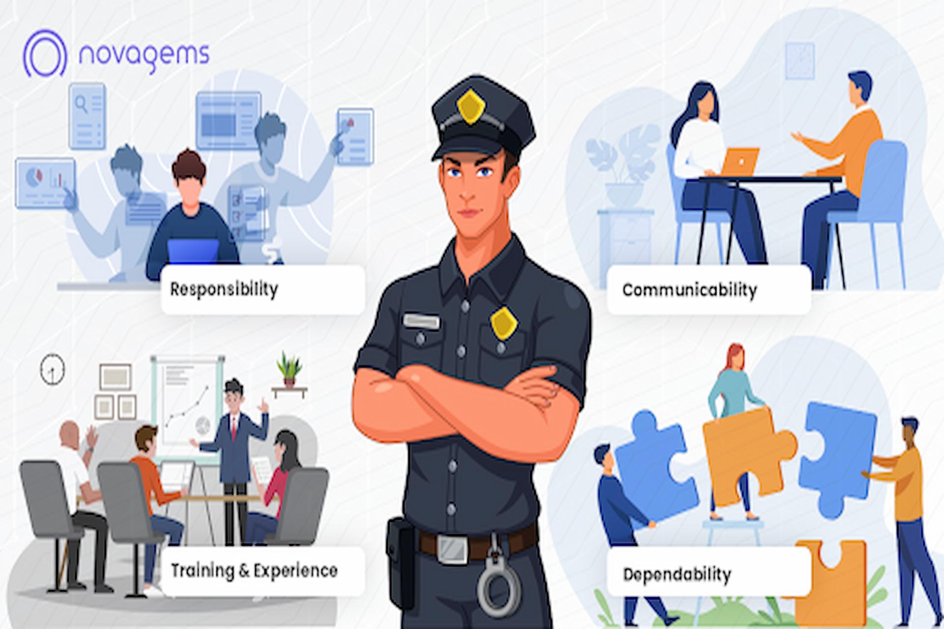 How to Handle Common Challenges in Security Guard Management